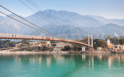 What are the best places to visit in Rishikesh?