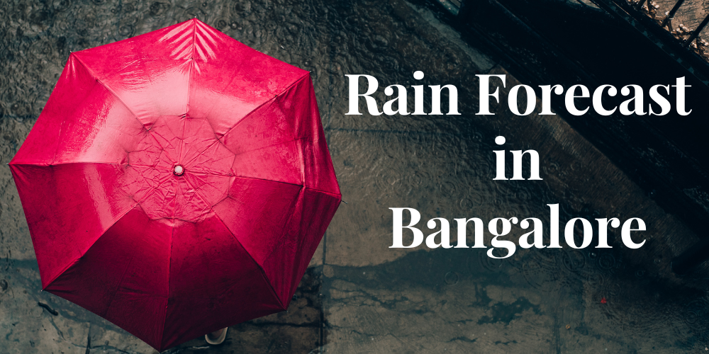 Rain Forecast in Bangalore