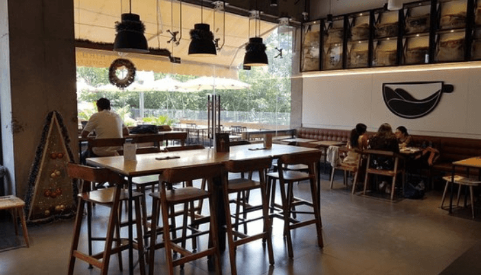 Third Wave Coffee Roasters​